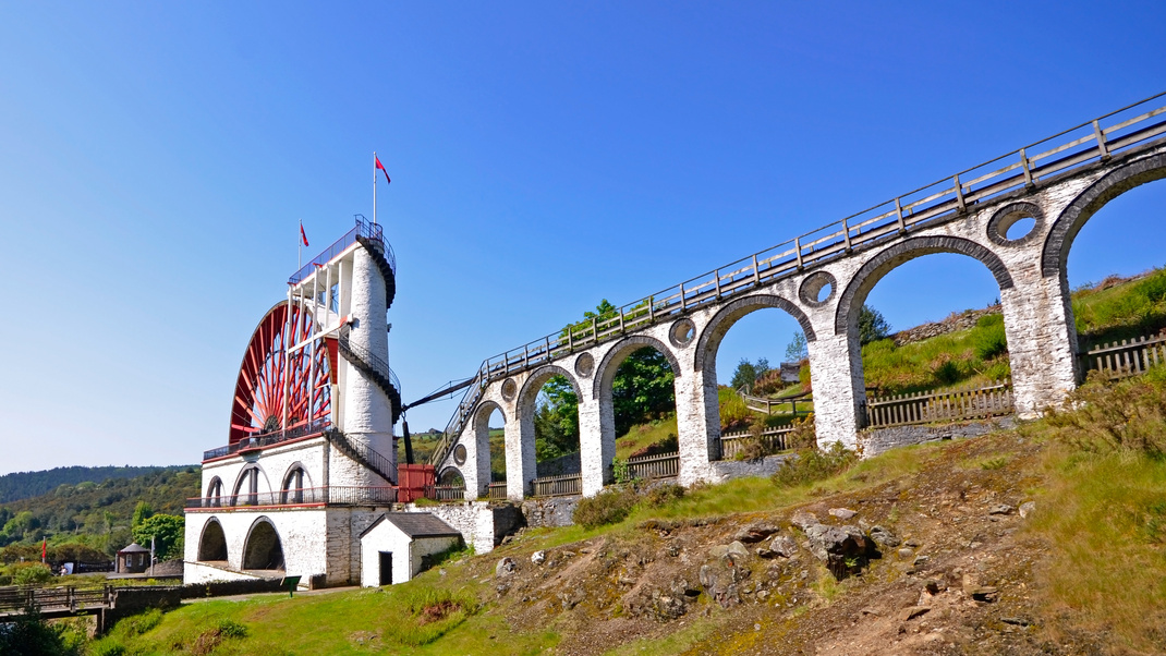 Measuring the Impact