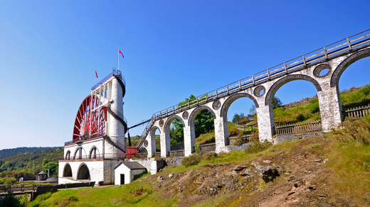 Measuring the Impact